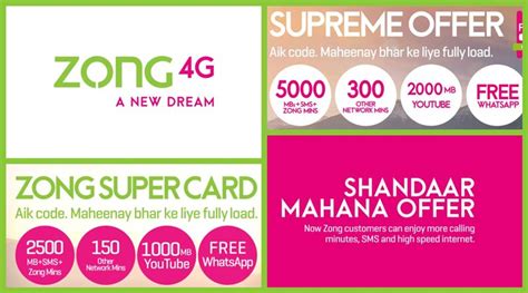 Supreme Offer (30 day package) .